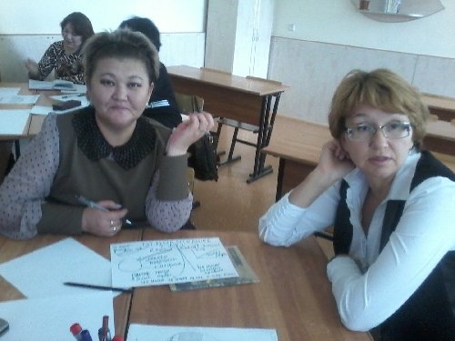 Профиль
